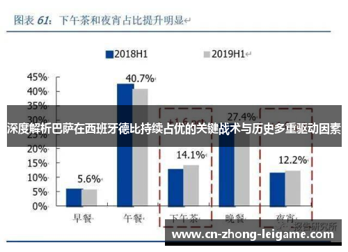 深度解析巴萨在西班牙德比持续占优的关键战术与历史多重驱动因素