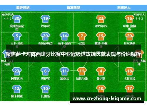 聚焦萨卡对阵西班牙比赛中亚冠级进攻端贡献表现与价值解析