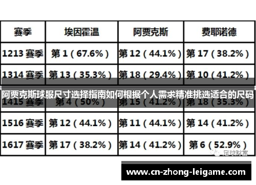 阿贾克斯球服尺寸选择指南如何根据个人需求精准挑选适合的尺码