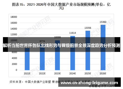 解析当前世界杯各队出线形势与晋级前景全景深度趋势分析预测